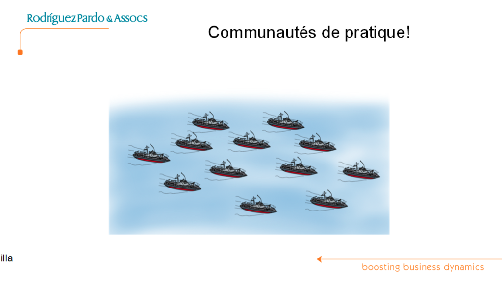 Illustration du passage d’un porte-avions à une flotte de hors-bord pour représenter l’agilité organisationnelle